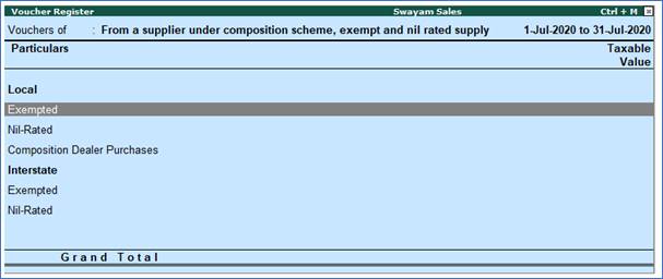 GSTR-3B Reports to File GST Returns in Tally.Erp9